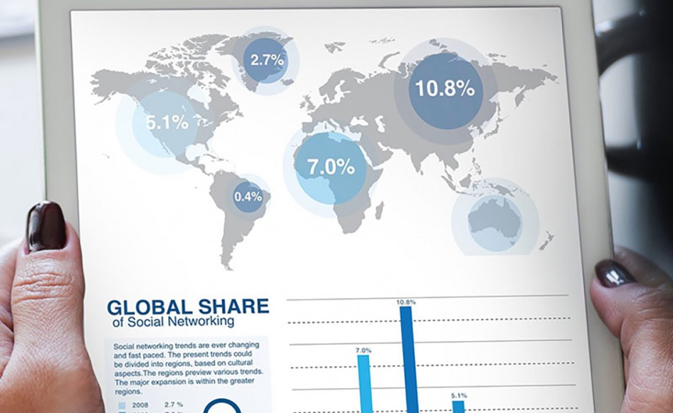 Инфографика с картой ЕС. Globalization advantages on economy. Shared global